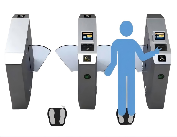 Was ist ein antistatisches Test-Zugangskontrolldrehkreuz?