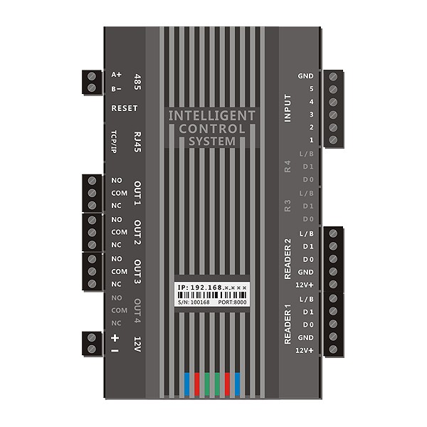 Zugangscontroller ZOJE-AC101